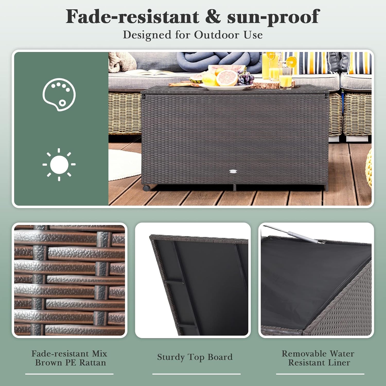 Giantex Wicker Outdoor Deck Box - 133 Gallon Storage Box with Lid, Waterproof Liner and Universal Wheels, PE Rattan Storage Container for Cushions, Gardening Tools, Patio Storage, Brown