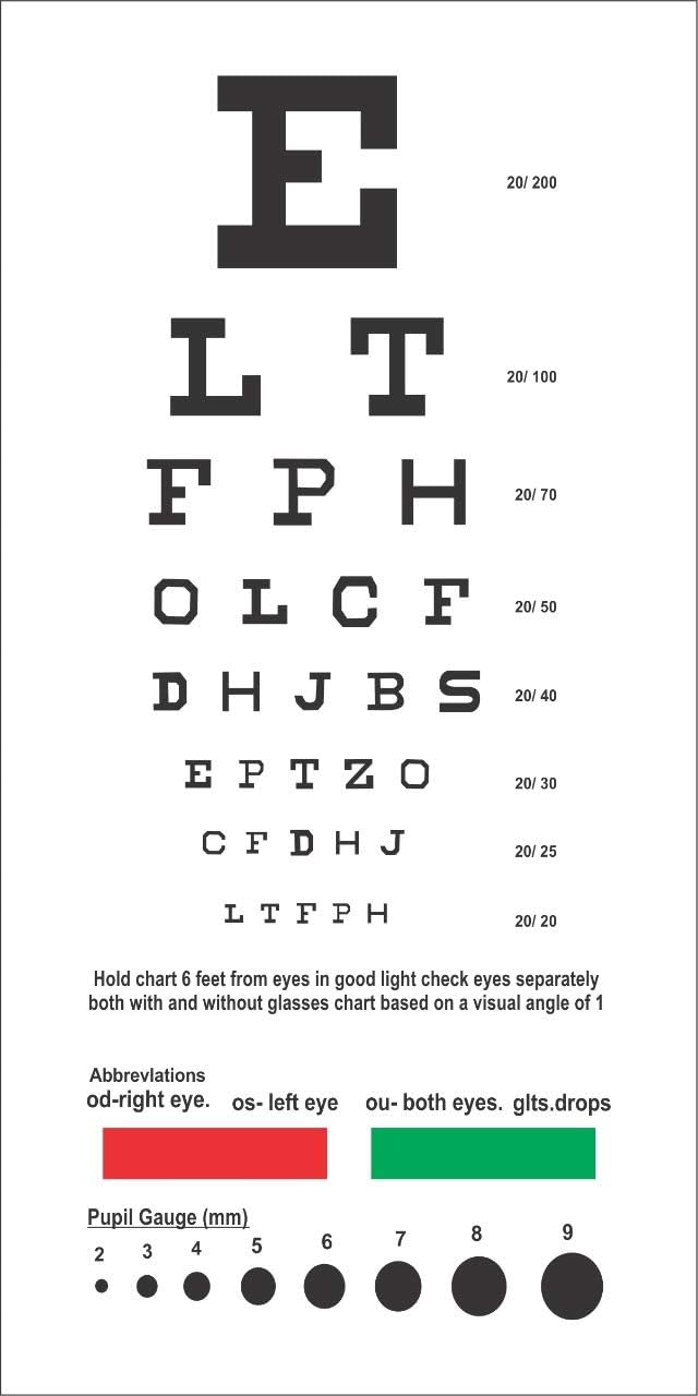 Real-Star Simaeco Otoscope, ophthalmoscope 2 in 1 stainless-steel handle  for Both Adults and Pediatric. Batteries are not Included.
