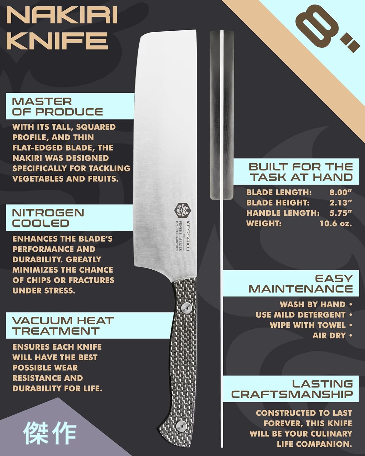 8-Inch Nakiri Vegetable Cleaver Knife - Senshi Series - Forged Japanese AUS-8 High Carbon Stainless Steel - Carbon Fiber G10 Handle with Sheath