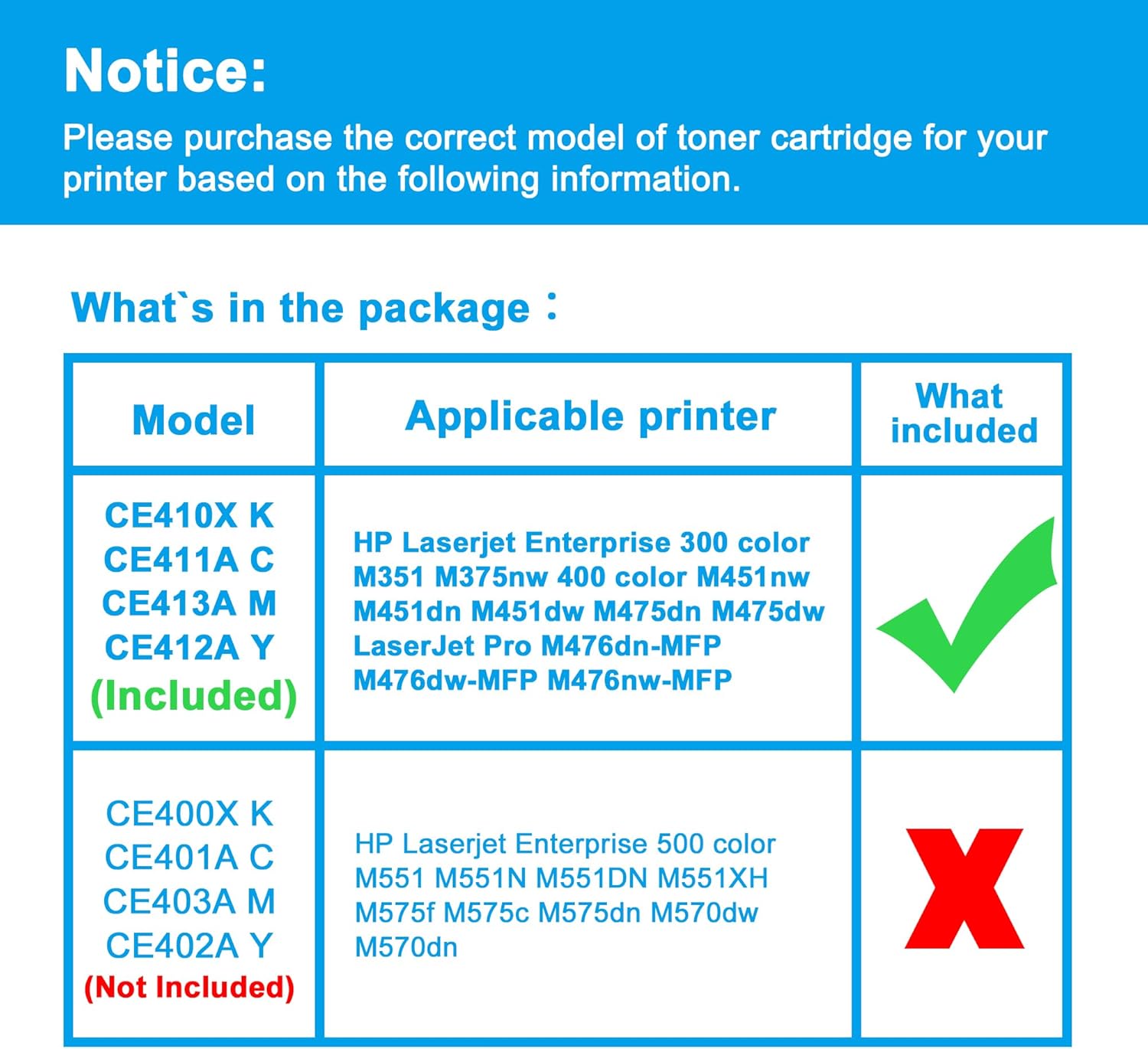 LCL Remanufactured Toner Cartridge Replacement for HP 305X 312X 305A 312A CE410X CE410A CE411A CE412A CE413A CF380X CF380A CF381A CF382A CF383A M351 M375nw M451nw (4-Pack Black Cyan Magenta Yellow)