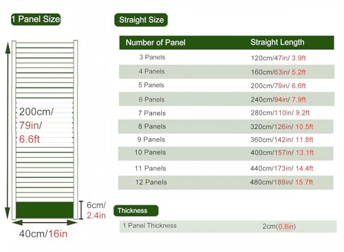 Foldable Room Divider Screen 4 Panel 5 6 7 8 10 11 12 Panels, Farmhouse Privacy Screen Room Separator & Japanese Asian Style Floor Small Space Partitions Wide 5 6 8 10 12 13 Feet 14 Ft(7 Panels,H 170c