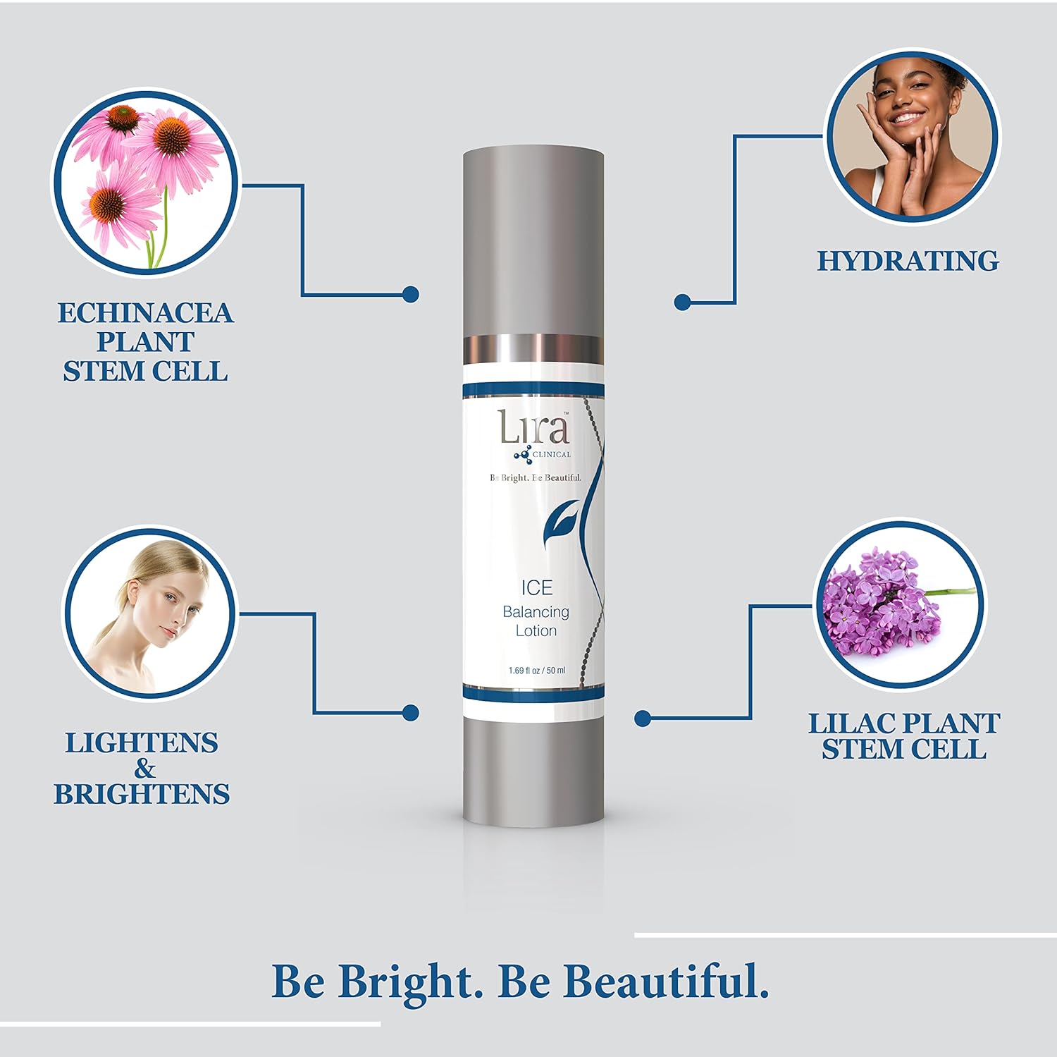 Lira Clinical Ice Balancing Lotion - Daily Oil Control Lotion & Lightweight Hydration with Skin Probiotics, Salicylic Acid & Plant Stem Cells - Brightens & Hydrates Skin with Matte Finish - 1.69 fl oz