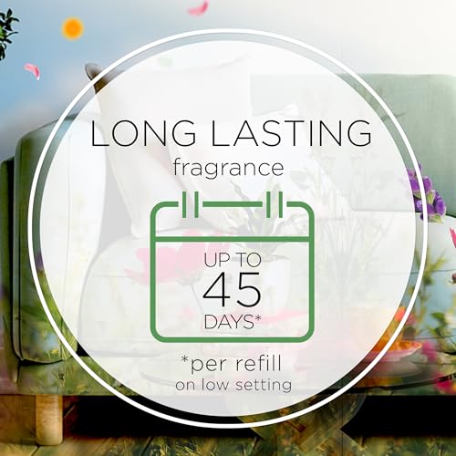 Air Wick Essential Mist Twin Refill Vanilla & Pink Papaya 2 ct.