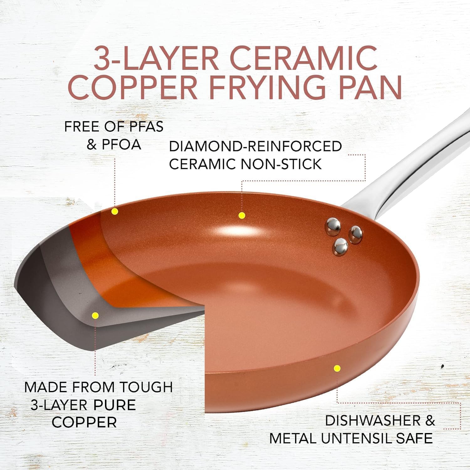 Razab Copper Frying Pan Set with Lids, 8