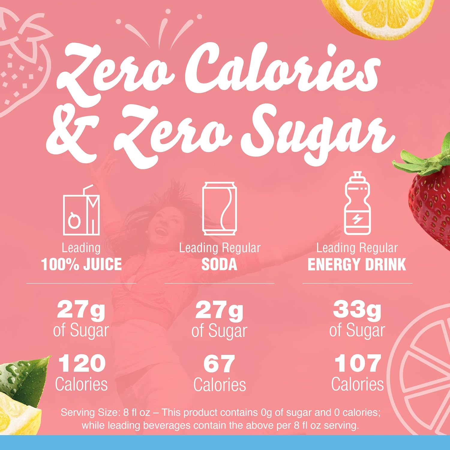 Crystal Light Sugar-Free Zero Calorie Liquid Water Enhancer - Strawberry Lemonade Water Flavor Drink Mix (1.62 fl oz Bottle) (Pack of 5)