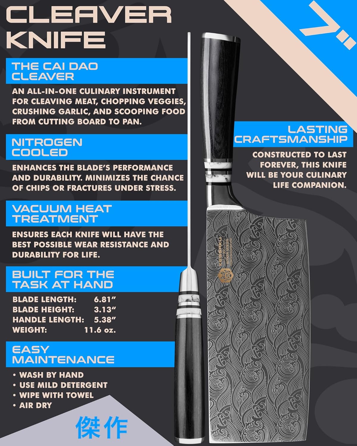 Meat Cleaver Butcher Knife - 7 inch - Ronin Series - Heavy Duty - Razor Sharp - Forged 7Cr17MoV High Carbon Stainless Steel - Wood Handle with Blade Guard