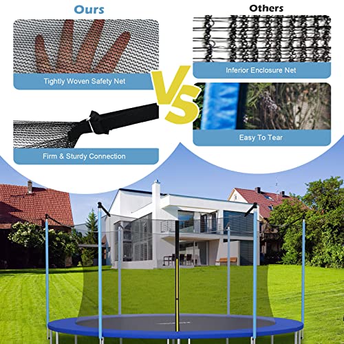 Giantex Trampoline Safety Net w/Adjustable Straps, 8 10 12 14 15 16Ft Weather-Resistant Replacement Enclosure Net with Double-Headed Zipper, Protection Buckle, Poles Not Included