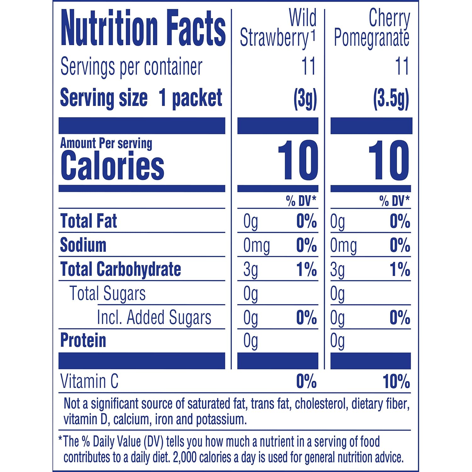 Crystal Light Sugar-Free Fruit Variety On-The-Go Powdered Drink Mix 44 Count