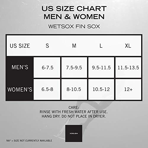 Reinforced Fin Socks| Ultra Durable Chaffe Protection, 1MM Insulation