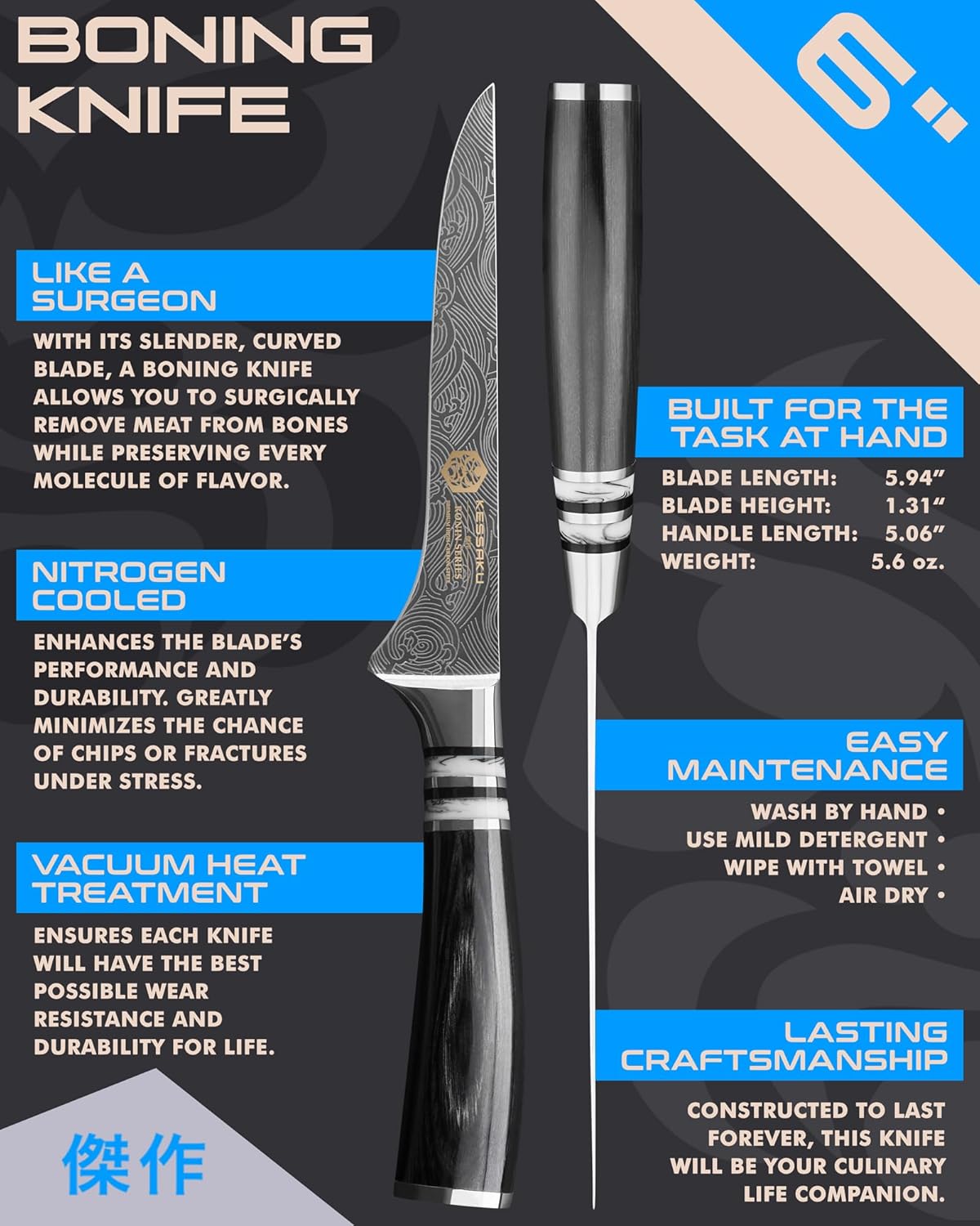 6-Inch Boning Knife - Ronin Series - Forged High Carbon 7Cr17MoV Stainless Steel - Pakkawood Handle with Blade Guard