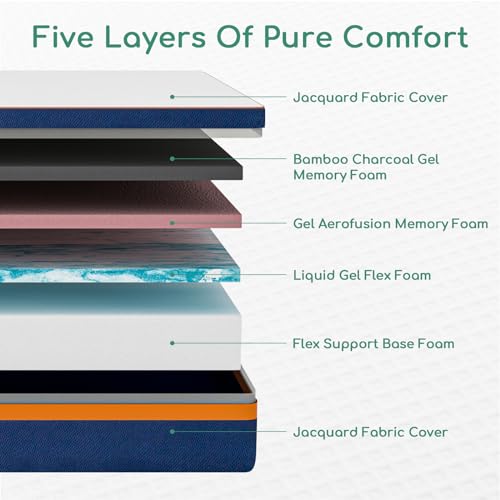 Airdown Twin Mattress, 6 Inch Memory Foam Mattress for Kids, Medium Firm Green Tea Gel Mattress, Twin Size Mattress in a Box, Low Profile for Bunk Bed, Made in USA, CertiPUR-US Certified,White