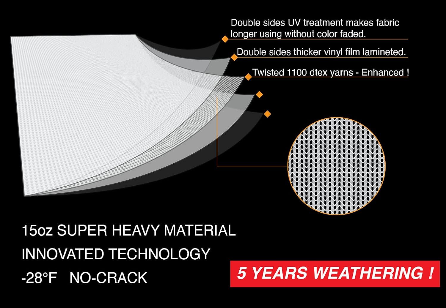 RV Awning Fabric Replacement Camper Trailer Awning Fabric Super Heavy Vinyl Coated Polyester 13'3''(Fit for 14' Awning)-USA Flag (Custom Looking)