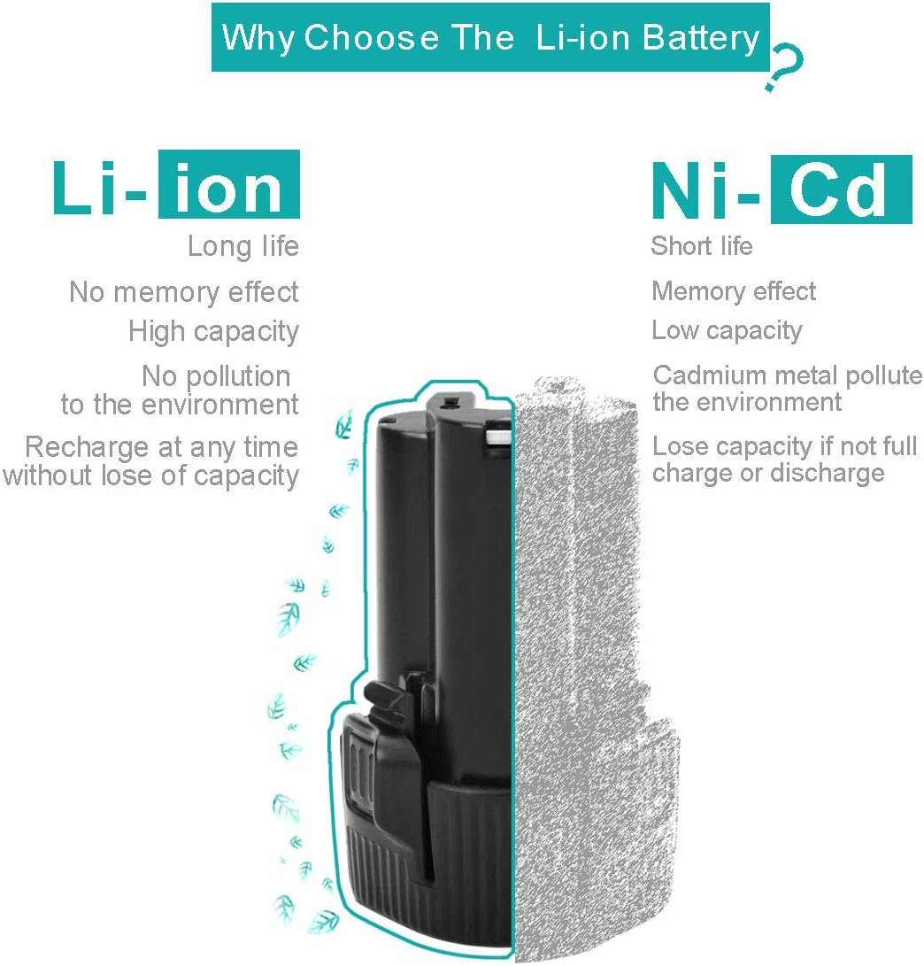 CREABEST New 10.8V 3000mAh BL1013 Battery Li-ion Compatible with Makita BL1014 DF030D DF330D LCT203W 194550-6 194551-4 195332-9