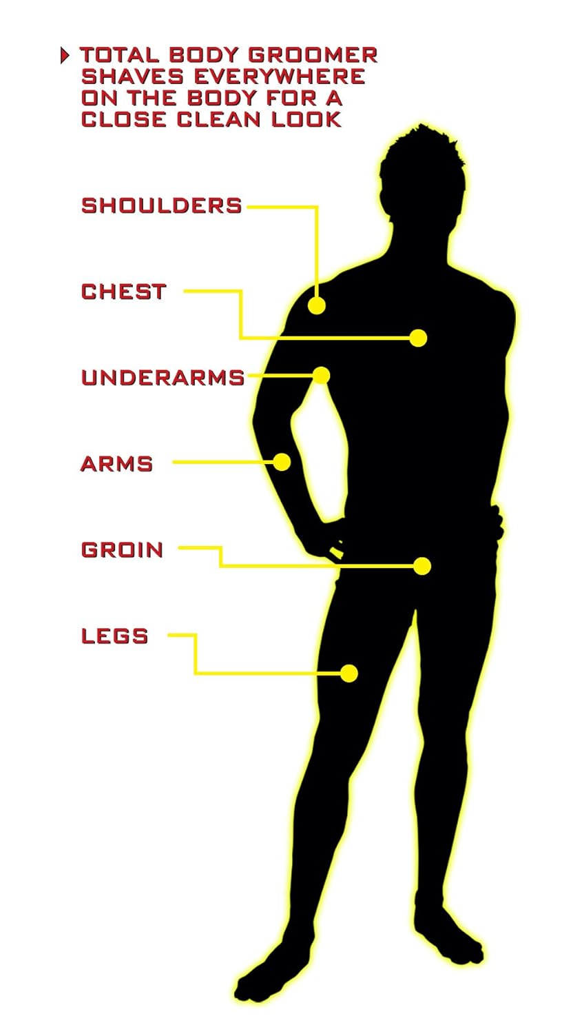 MANGROOMER 2.0 Professional Body Groomer, Ball Groomer & Body Trimmer With Propivot Flexing Head, 3 trimmer Combs, Wet/ Dry & A Free Bonus Foil!