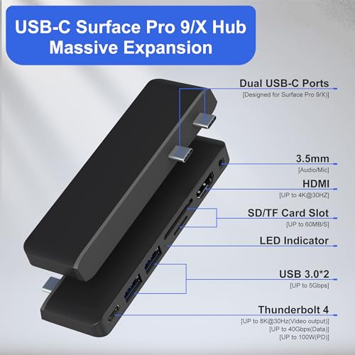 7 in 2 Surface Pro 9 Docking Station,Accessories for Microsoft Surface Pro 9/10/11 Dock Hub Dual Monitor with 4K HDMI,USB-C Thunderbolt 4 Port,100W Charging,2XUSB3.0,SD/TF Card Reader,3.5mm Audio Jack