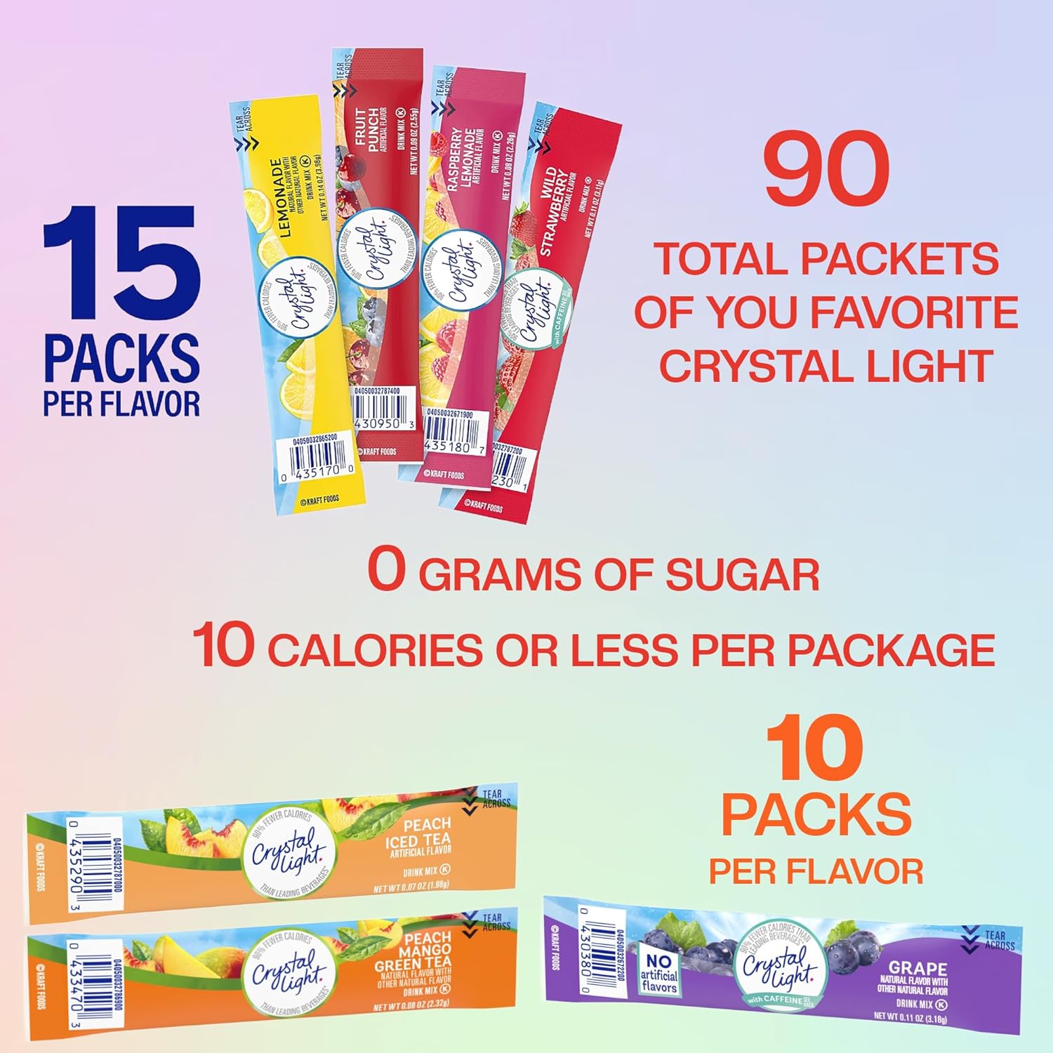 Crystal Light Packets Sugar Free Variety With Lemonade, Fruit Punch, Wild Strawberry, Raspberry Lemonade, Grape, Peach Iced Tea And Peach Mango Green Tea 90 Count Bundle With Drink Pouches With Straw