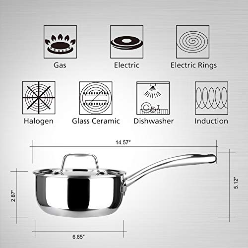 Duxtop Whole-Clad Tri-Ply Stainless Steel Saucepan with Lid, 3 Quart, Kitchen Induction Cookware