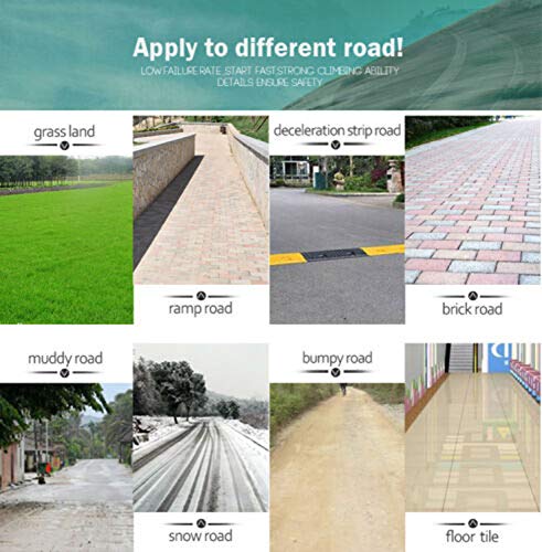 Foldable Lightweight Heavy Duty Lithium Battery Electric Power Wheelchair Multi Terrain Easy Travel (Blue EW)