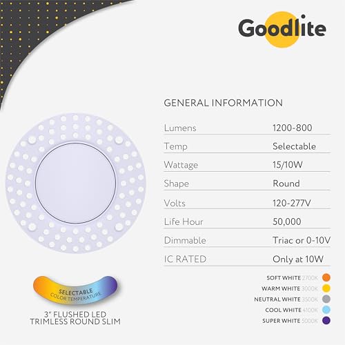 Goodlite 3