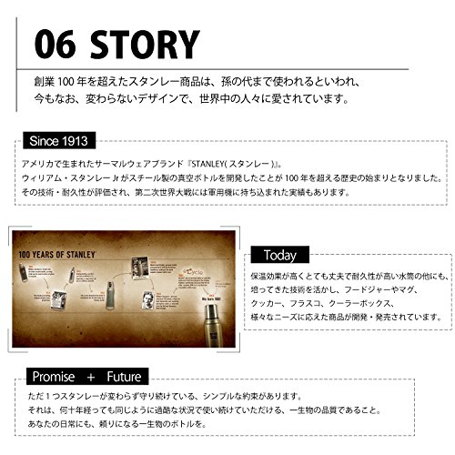 Stanley(スタンレー) クックセット 各種 シルバー クッカーセット アウトドア キャンプ 調理器具 1人用~4人用 ソロ ファミリー 食洗機対応 保証 (日本正規品)