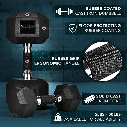 Yes4All Rubber Grip Encased Hex Dumbbells – Hand Weights With Anti-Slip 5-50 LBS Pair/Set