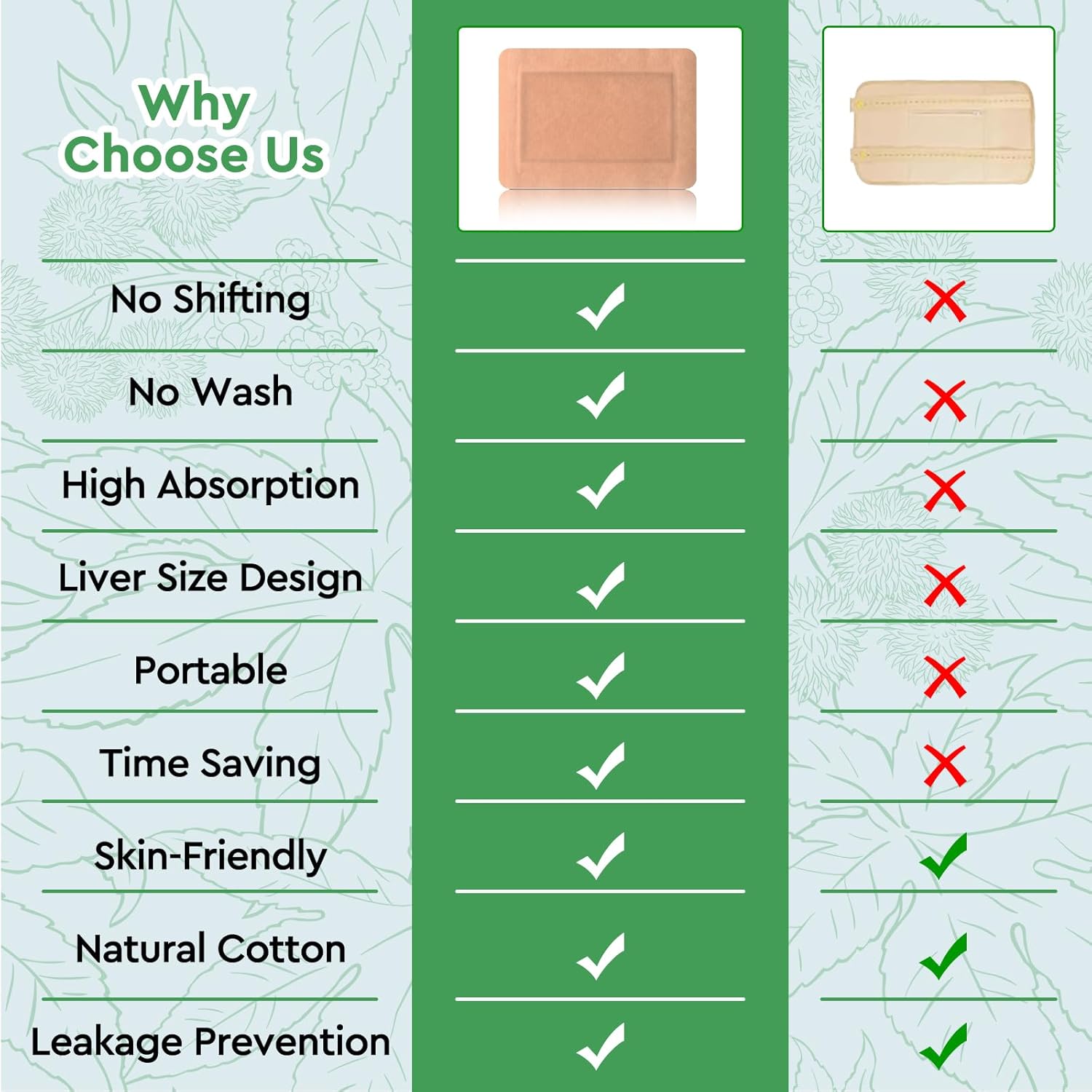 20Pcs Castor Oil Pack Wrap,Castor Oil Pack for Black Castor Oil, No Washing Self Adhesive with High Absorbent Organic Cotton Flannel, Wellnessamz Anti Massage Oil Leak, Design for Women Men Travel