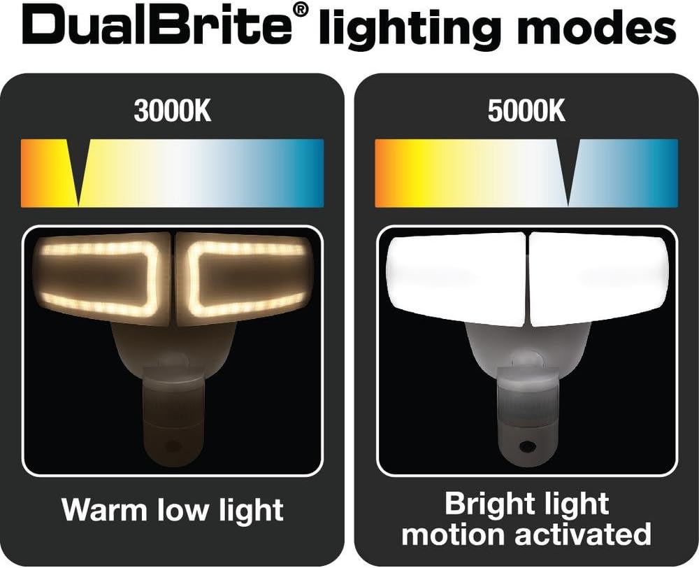 Defiant 180° White LED Wi-Fi Video Motion Security Light