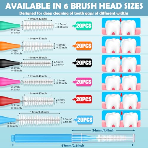 120Pcs Interdental Brush, Braces Brush Toothpicks with Soft Bristles 360° Bendable Floss Heads Dental Brushes Between Teeth Gum Braces Cleaning Kit Oral Tooth Cleaning Tool （Black, White）