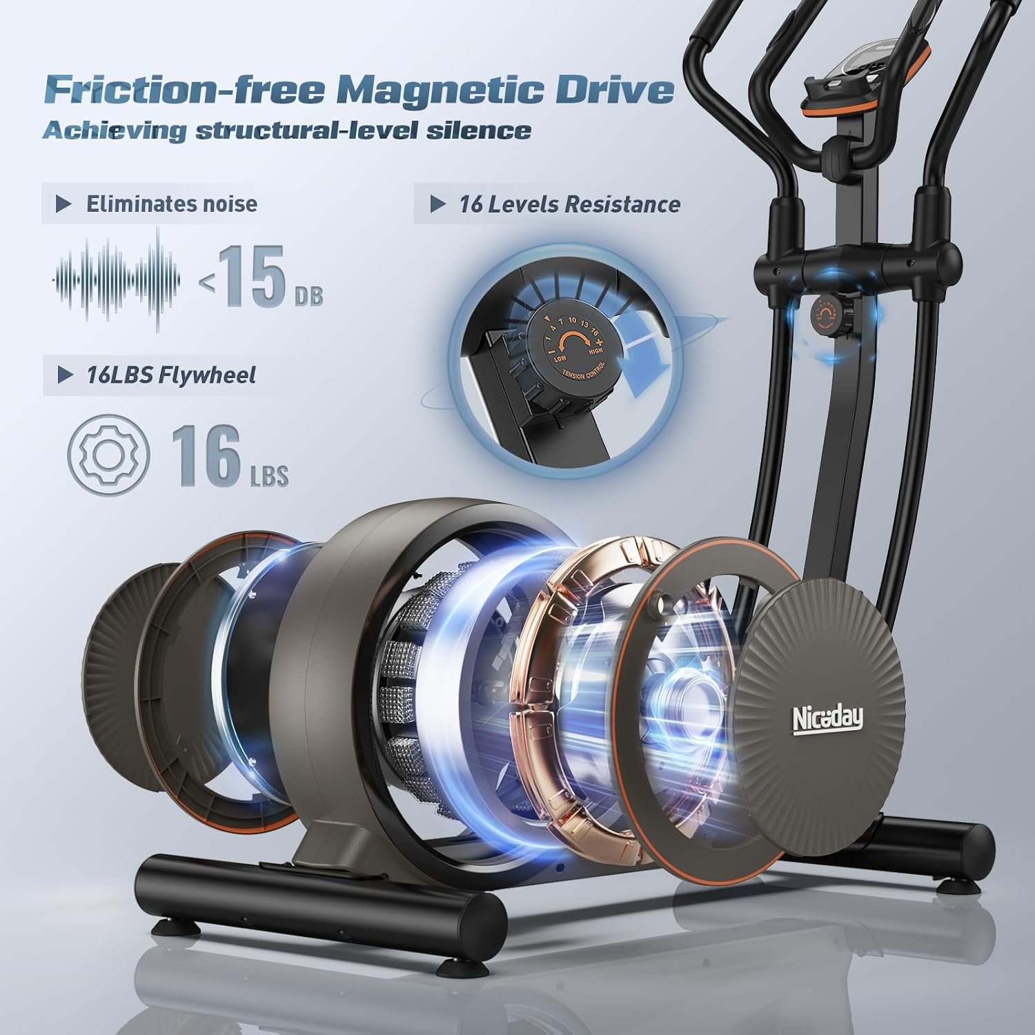 Niceday Recumbent Exercise Bike & Elliptical Machine, 16 Resistance Levels and 400LB Weight Limit