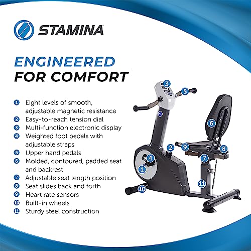 Stamina Elite Total Body Recumbent Bike