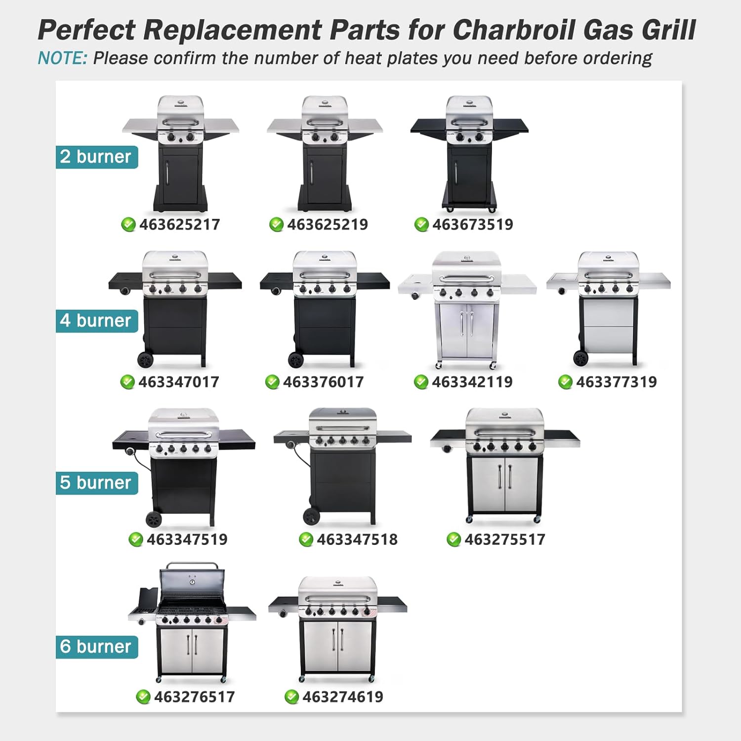 Criditpid Grill Replacement Parts for Charbroil Performance 5 Burner 463342119, 463347519, 463347518, 463276517, 463244819, 463276617, 463243518, Char-Broil Grill Grates, Heat Plates, Burner, Igniters