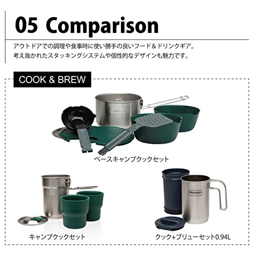 Stanley(スタンレー) クックセット 各種 シルバー クッカーセット アウトドア キャンプ 調理器具 1人用~4人用 ソロ ファミリー 食洗機対応 保証 (日本正規品)
