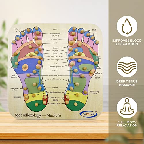 Foot Roller Massager Tools, Reflexology Board Foot Acupuncture Mat with Pressure Point Chart, Legs Circulation Machine Anti Fatigue Sore Feet Relief Device Relaxation