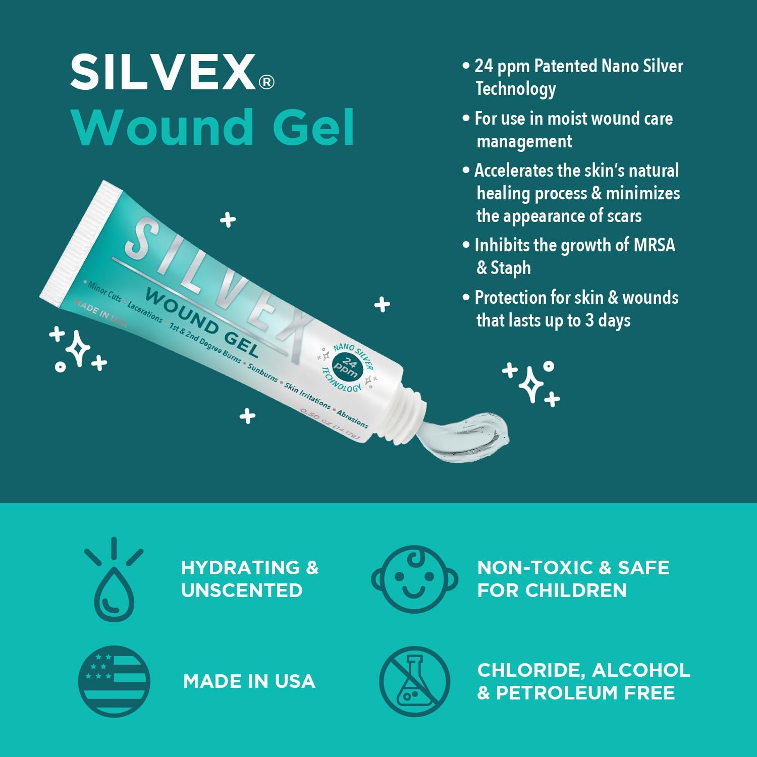 Be Smart Get Prepared SILVEX Wound Gel