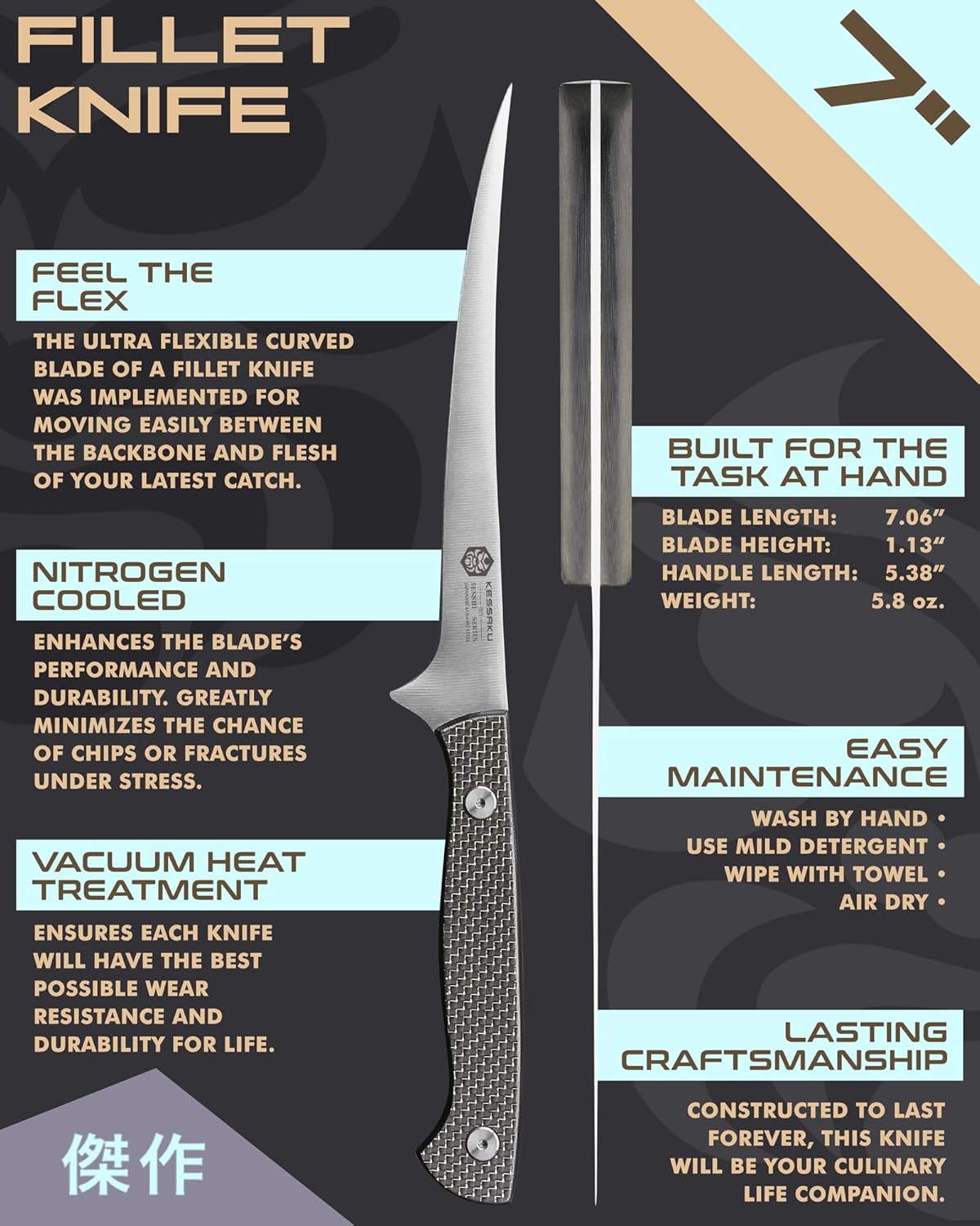 Fillet Knife - 7 inch - Senshi Series - Flexible - Razor Sharp - Forged Japanese AUS-8 High Carbon Stainless Steel - Boning, Trimming, Skinning - Carbon Fiber G10 Handle with Sheath