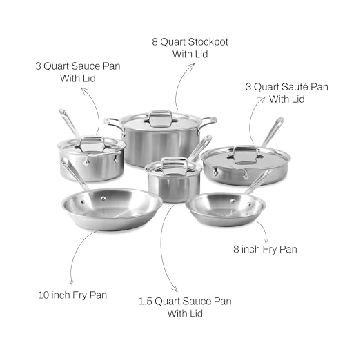 All-Clad D5 5-Ply Brushed Stainless Steel Cookware Set 10 Piece, Induction, Oven Broiler Safe 600F, Kitchen Cooking Set w/ Frying Pans, Sauce Pans, Sauté Pan and Stockpot, Pots and Pans Set, Silver
