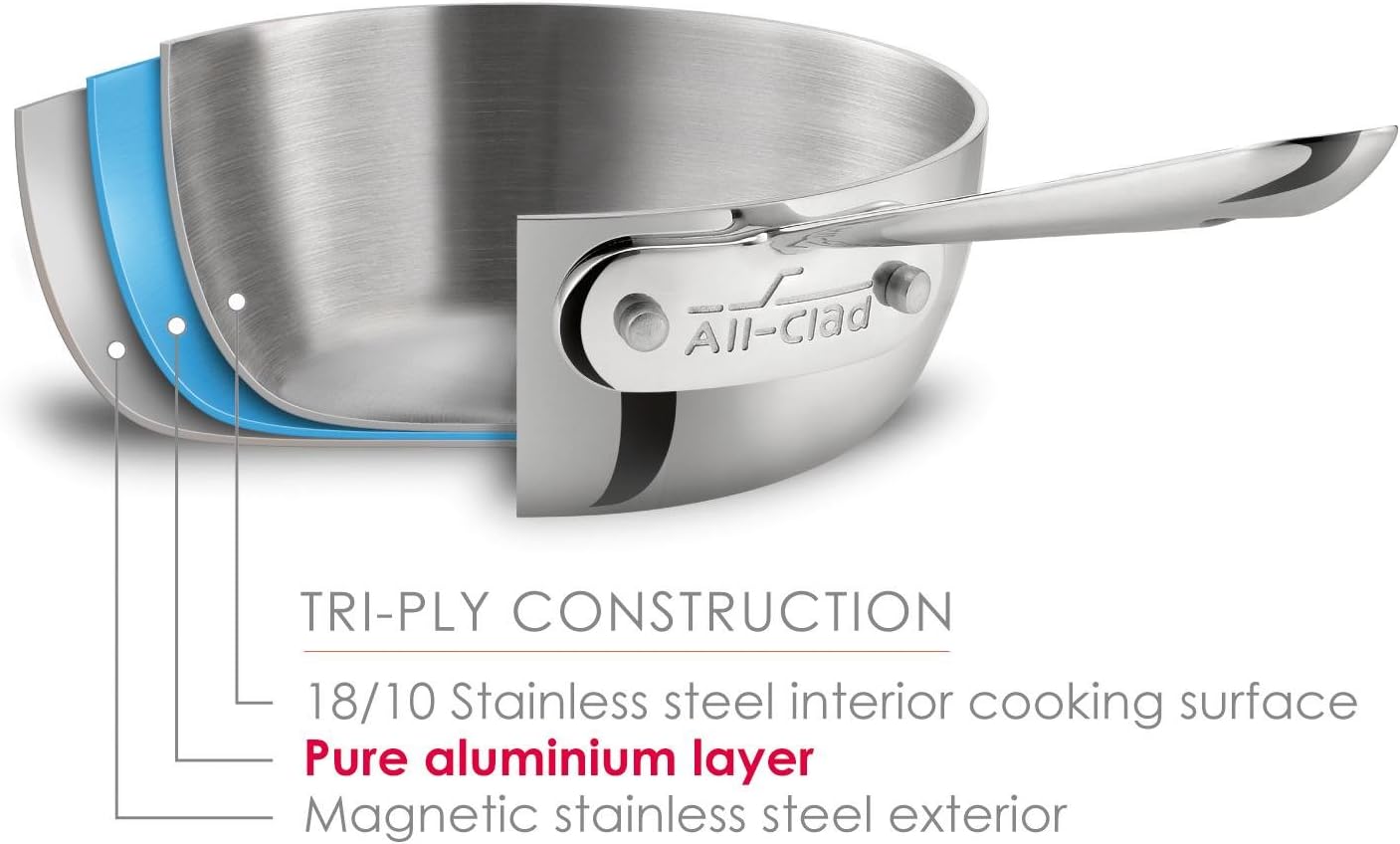 All-Clad D3 Fry Lid, 10 Inch Pan, Dishwasher Safe Stainless Steel Cookware, Silver, 10-Inch & Stainless Steel Tri-Ply Bonded Dishwasher Safe Sauce Pan with Lid, Cookware, 3-Quart, Silver