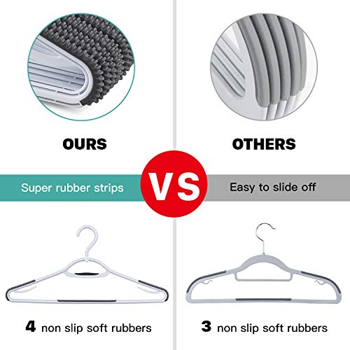 Extra Non Slip Plastic Clothes Hangers 30 Pack, with Sure Grip Rubber, 360 Degree Swivel Hook, Space Saving (Steel Blue/Cool Grey)