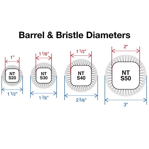 Olivia Garden NanoThermic Ceramic + Ion Square Shaper Thermal Hair Brush (not Electrical)