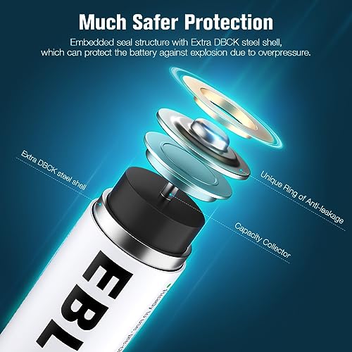 EBL Battery Charger with AA AAA Batteries - 8Bay Battery Charger and 4pcs AA Rechargeable Batteries 2800mAh & 4pcs AAA Battery NiMh Battery