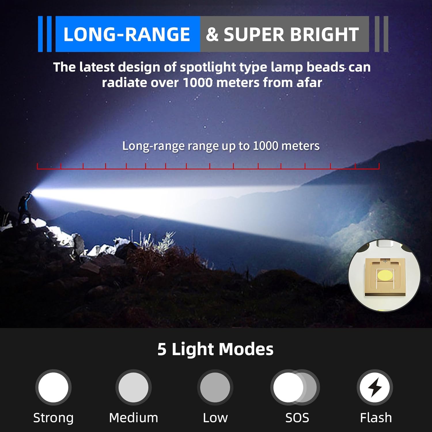 DARKBEAM LED Flashlight High Lumens 950000LM Super Bright, USB-C Rechargeable Powerful Emergency Tactical Flashlights, 5-Mode Focusable Flash Light, Water Resistant, Long Life - Camping, Maintenance