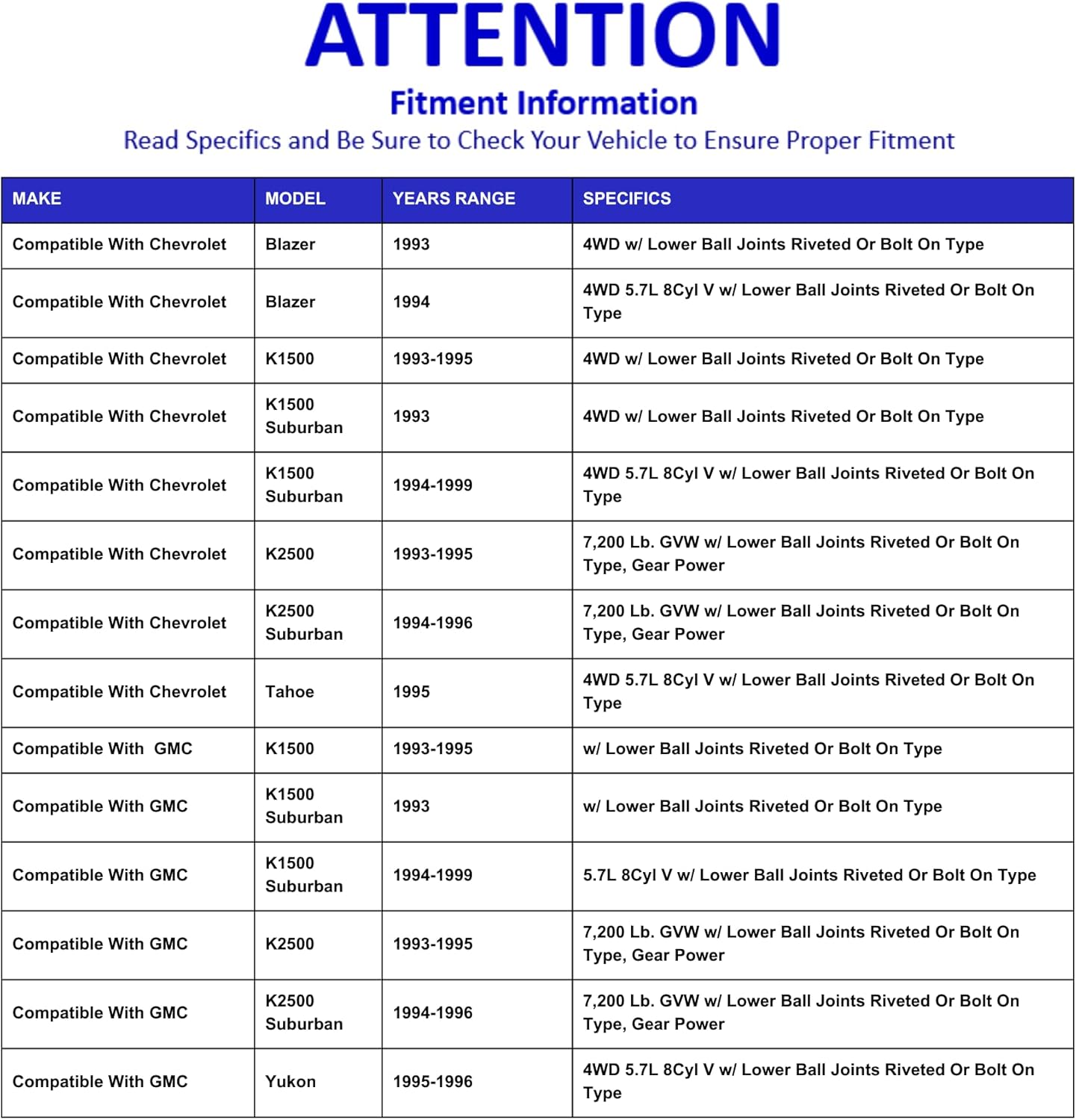 PartsW - 16 Pc Suspension Kit Adjusting Sleeves Tie Rod Ends Ball Joints (Bolt On Types) Idler & Pitman Arms Sway Bars Upper Control Arms