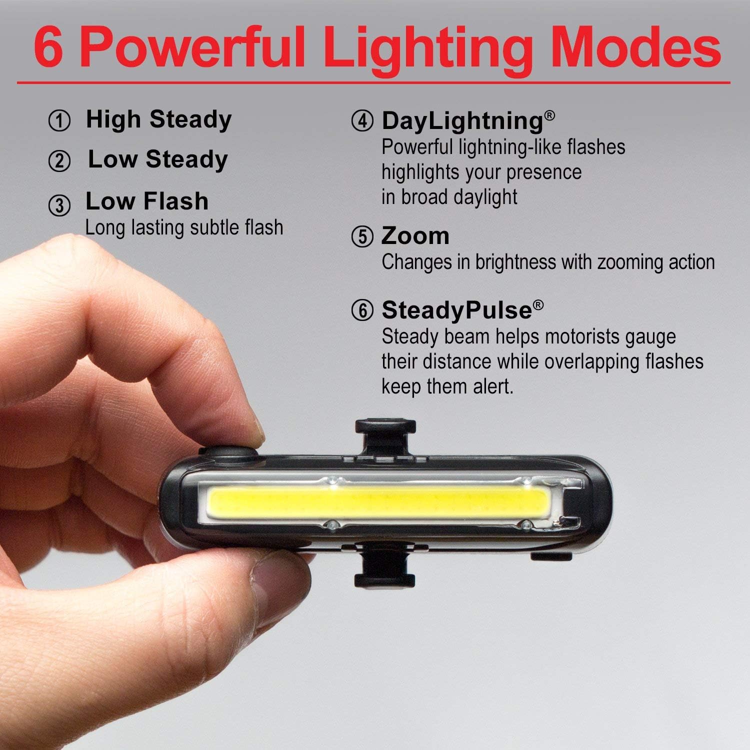 Cygolite Hotrod – 120 Lumen Bike Tail Light - 7 Night & Daytime Modes & Hotrod Front– 110 Lumen Bike Light– 3 Night & 3 Daytime Modes– Sleek Durable Design –IP64