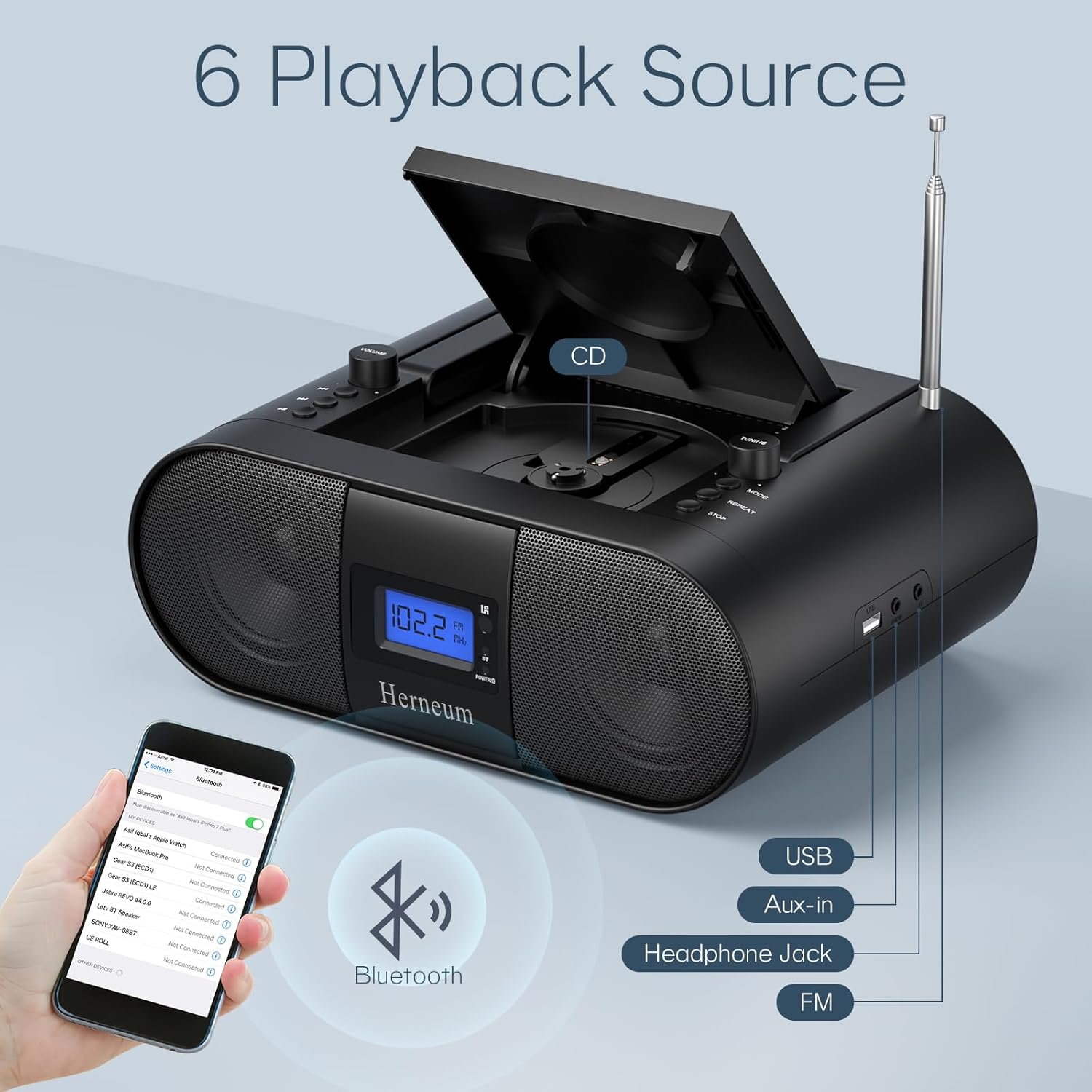 CD Player Portable, FM Radio with Dual Stereo Sound System, Rechargeable Bluetooth Boombox with Remote Control, Playback CD/CD-R/CD-RW/MP3, Support USB & AUX-in, Headphone Output