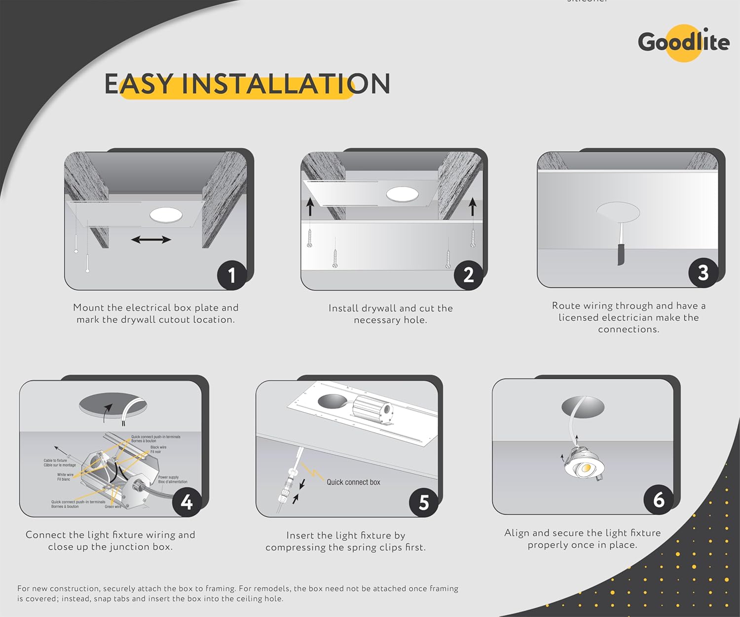 Goodlite G-19845 2.75 Inch LED Round Luminaire 8w 650 Lumens (75W Eqv) with Junction Box, 40° 360° Rotatable Eyeball and 30° Tilt, Warm White