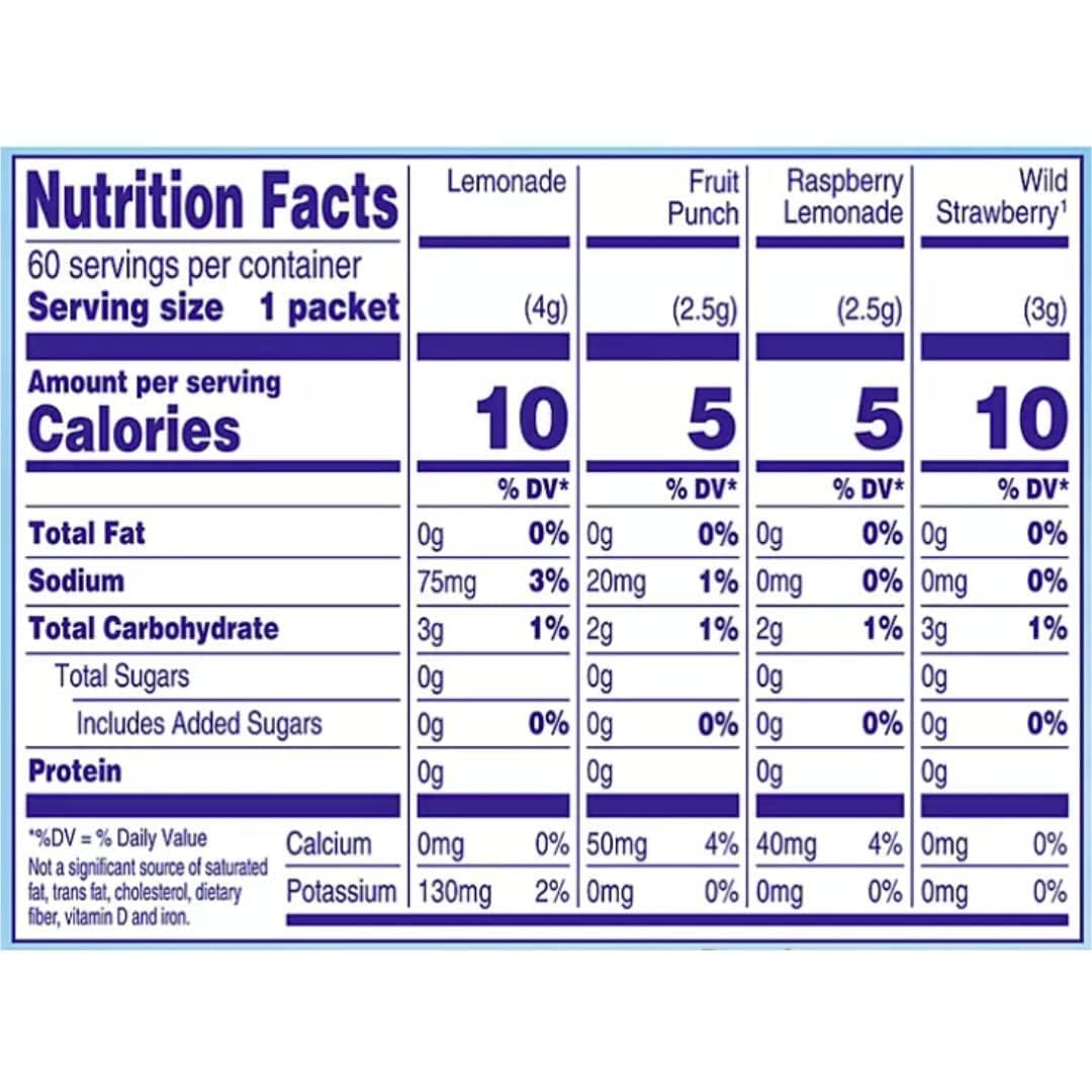 Generic Crystal Light Packets, 60 Count On-The-Go Variety Pack, Sugar Free - Lemonade, Fruit Punch, Raspberry Lemonade, and Wild Strawberry