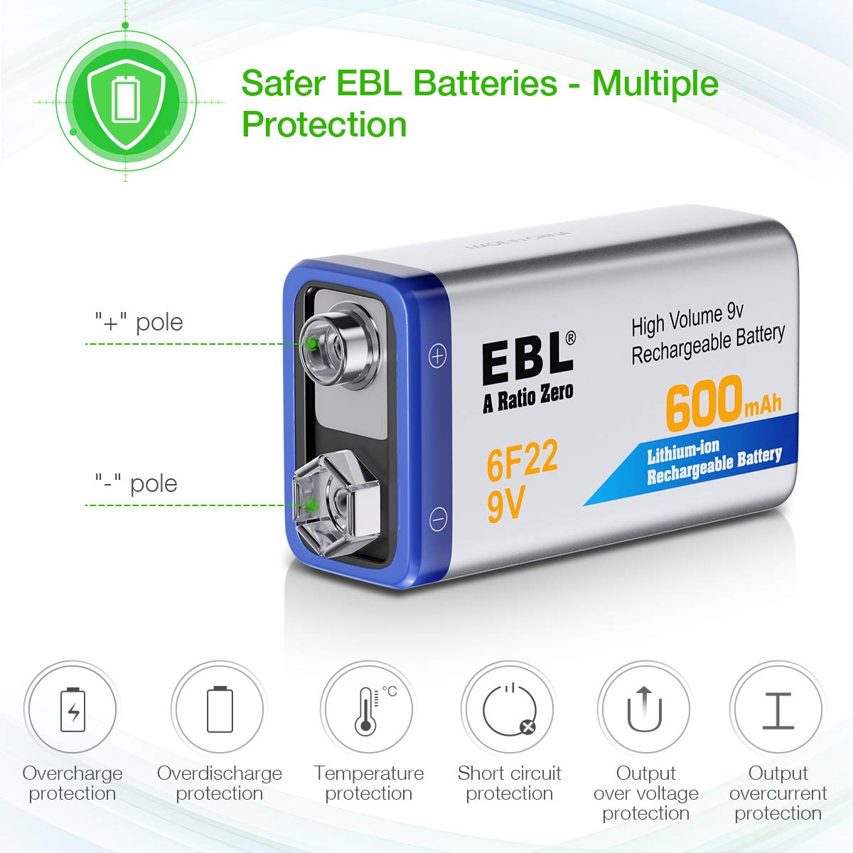 EBL 9V Rechargeable Batteries 9 Volt Lithium ion 600mAh Li-ion Batteries (4-Packs)