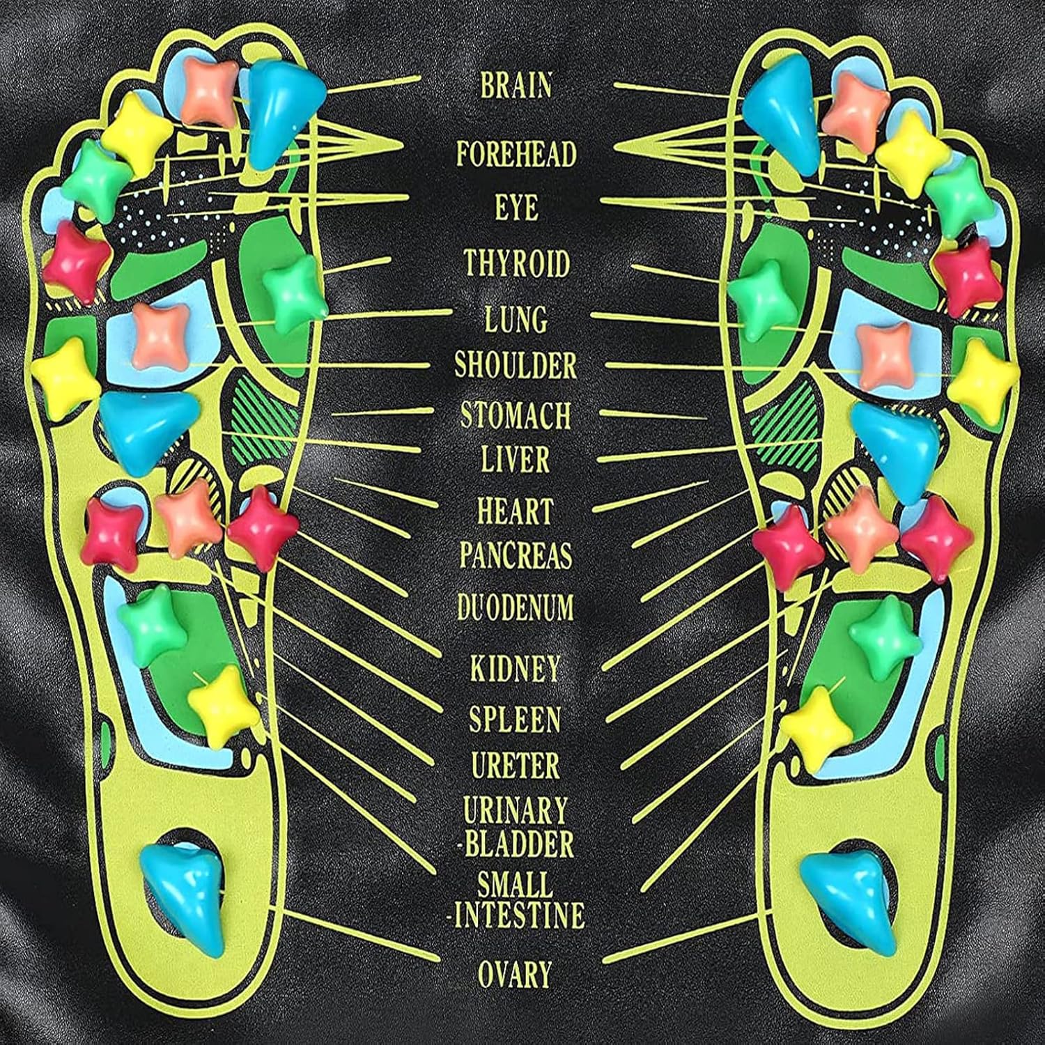 Foot Massage Stone Mat,Acupressure Foot Pad,Reflexology Walk Stone Foot Massage Mat,Foot Circulation Massager,Stimulates Bloo Circulation for Relax Body Pain Relieve