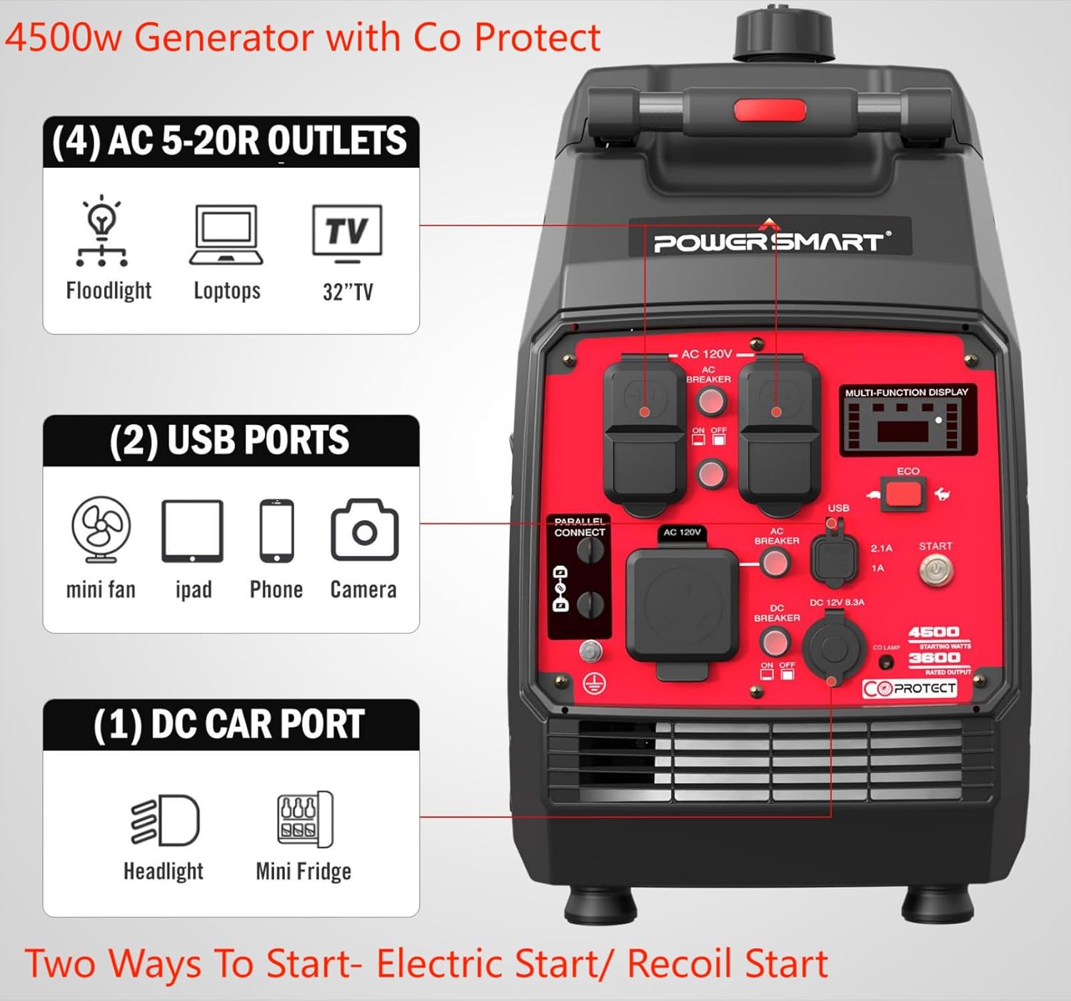 PowerSmart Super Quiet 4500-Watt Portable Inverter Generator with CO Sensor, Electric Start, Gas Powered, RV Ready, Wheel Handle Kit, Parallel Capable, Engine Oil Included, CARB Compliant
