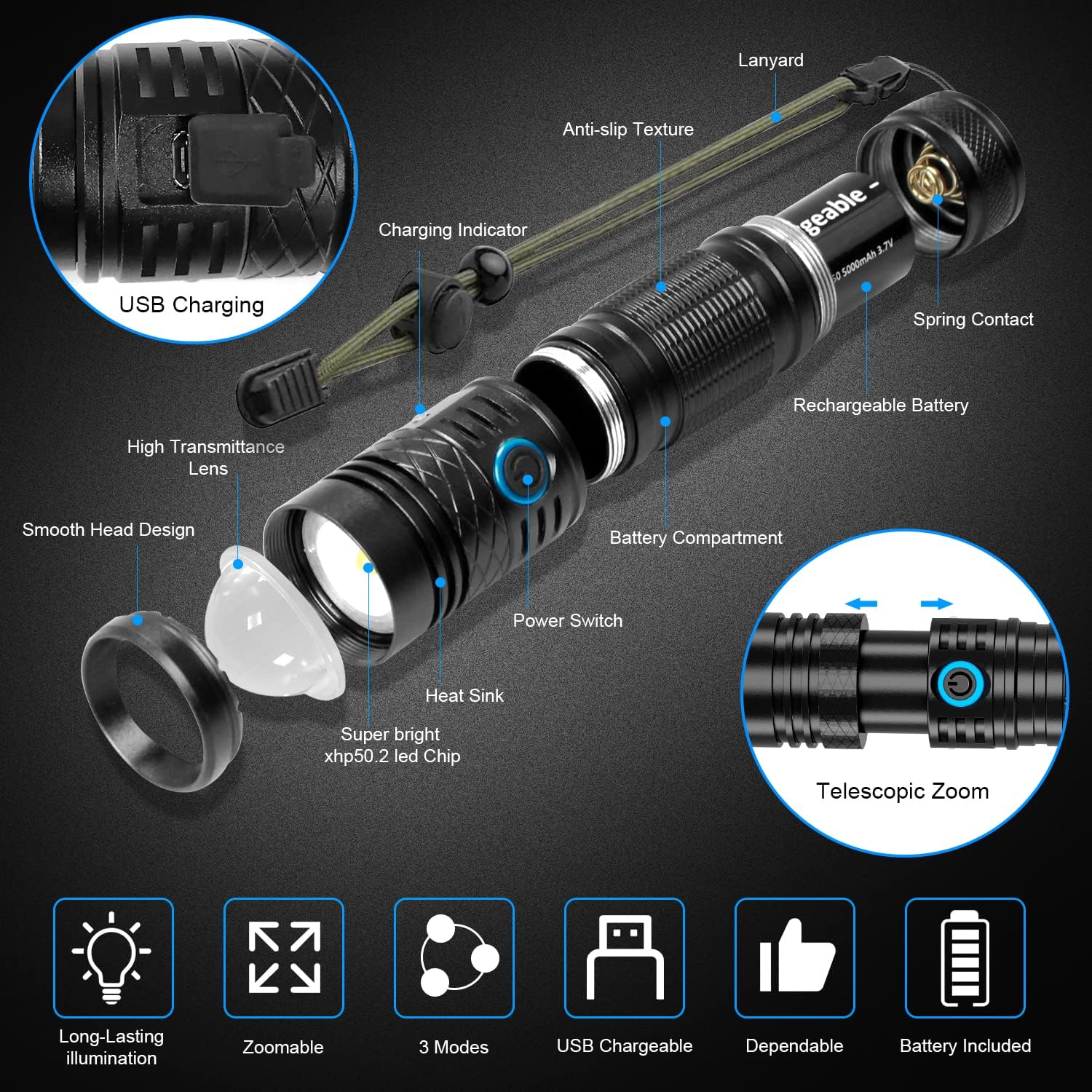 XHP50.2 Rechargeable LED Flashlight, 1200 Lumens, 5000mAh Battery, USB Rechargeable, Waterproof, Handheld, Tactical, 4 Modes